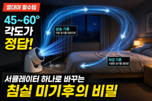 여름철 열대야 속 침실 미기후 유지를 위한 서큘레이터 최적 각도 산출