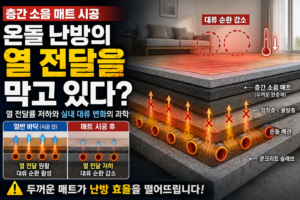 아파트 층간 소음 매트 시공이 온돌 바닥의 열 전달률과 실내 대류에 주는 영향